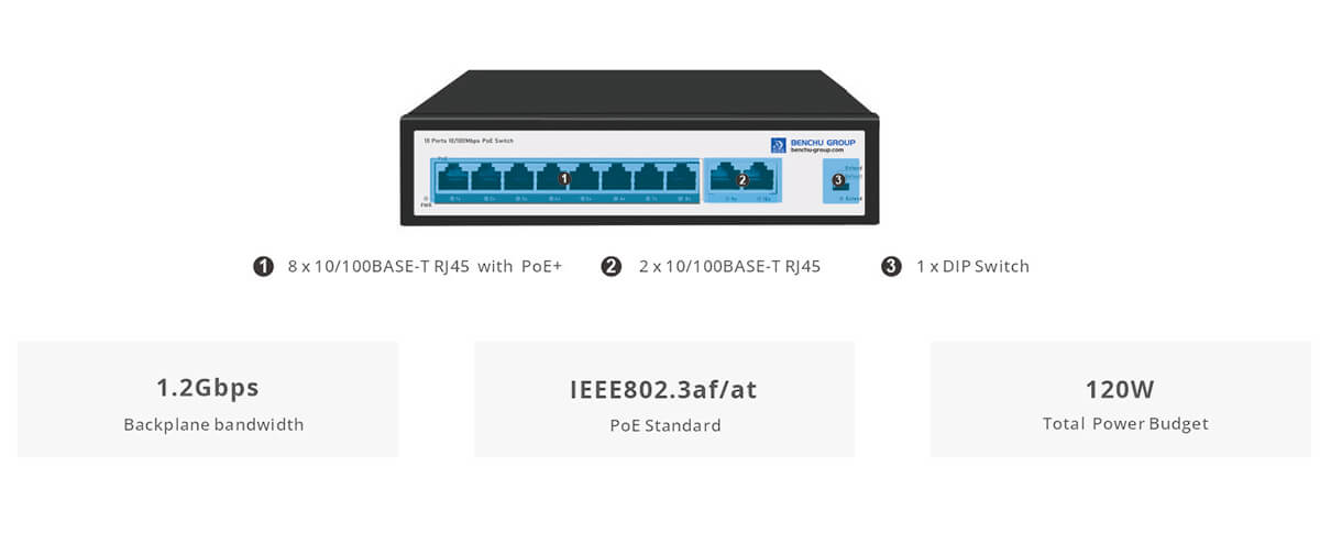 8 port 10/100M poe switch