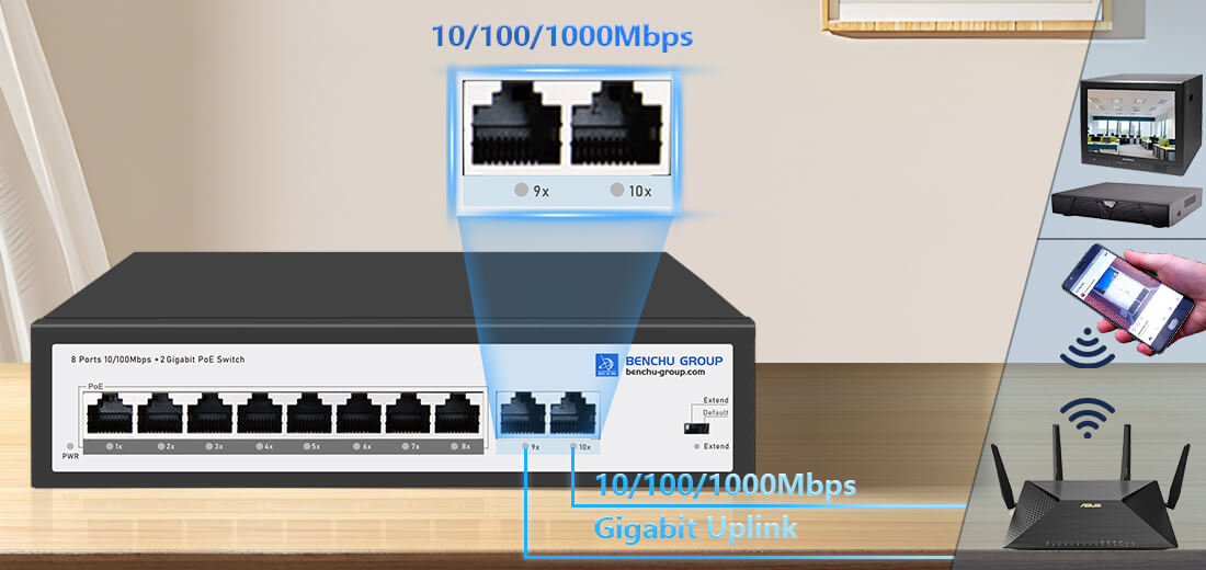 8 Ports 10/100M PoE Switch with 2Gigabit