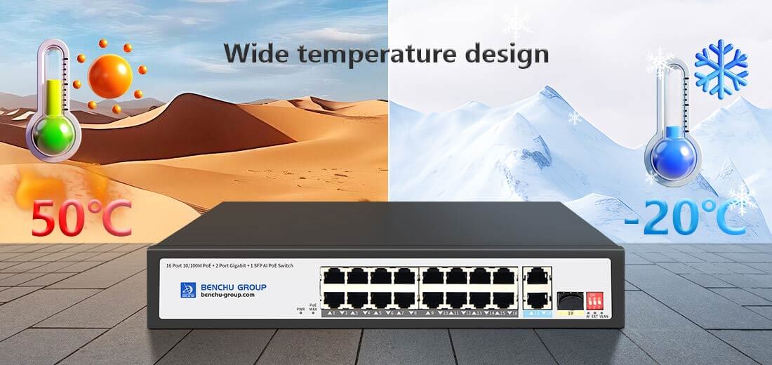 16 ports 10/100M PoE Switch Wide temperature design