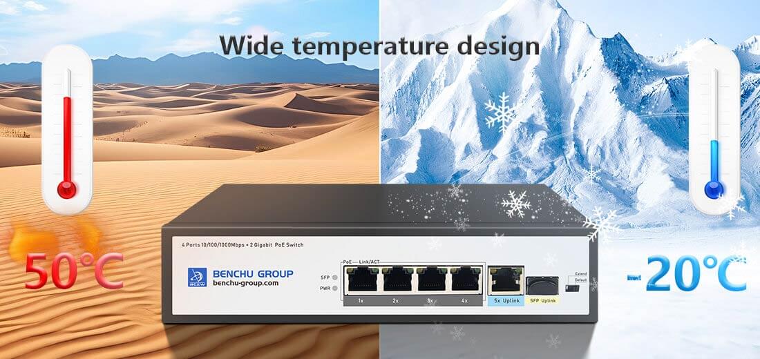 4 port gigabit poe switch wide temperature design