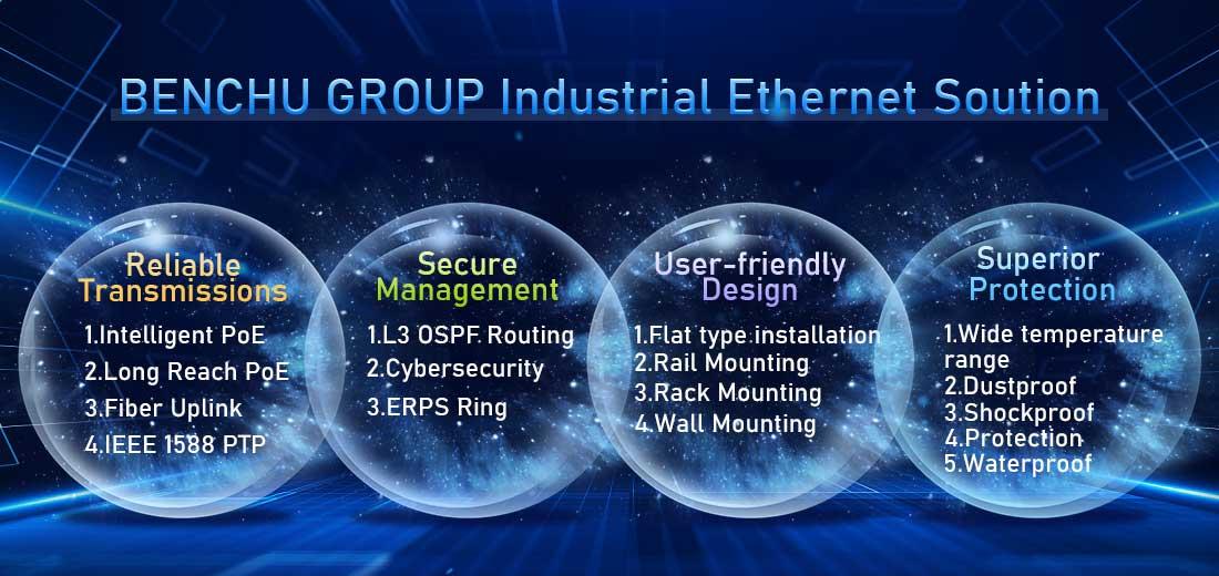 Industrial ethernet solution