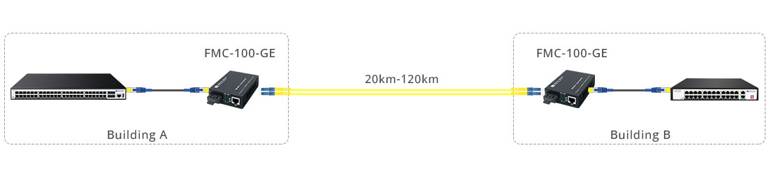 Fiber Media Converter