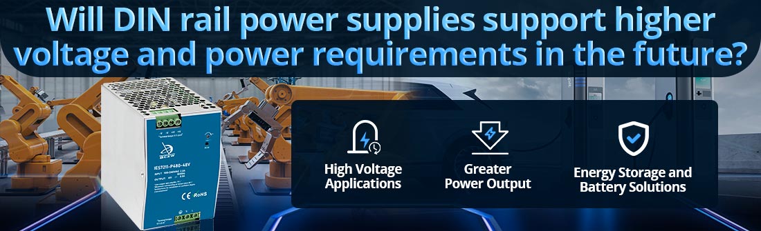 Will DIN rail power supplies support higher voltage and power requirements in the future?