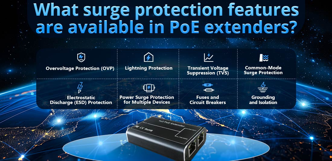 What surge protection features are available in PoE extenders?