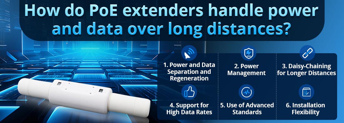 How do PoE extenders handle power and data over long distances?