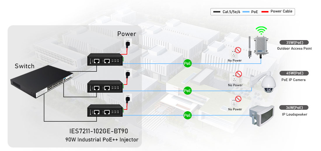 What is a PoE injector, and how does it work?