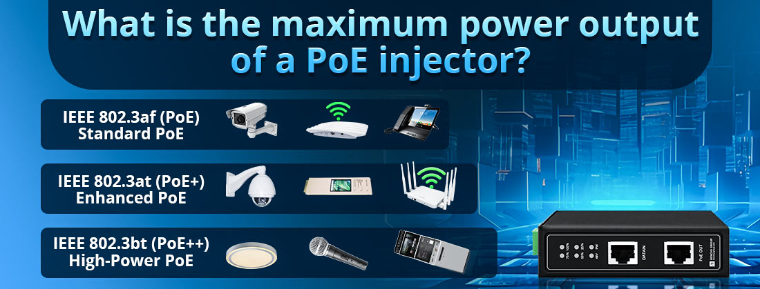 What is the maximum power output of a PoE injector?