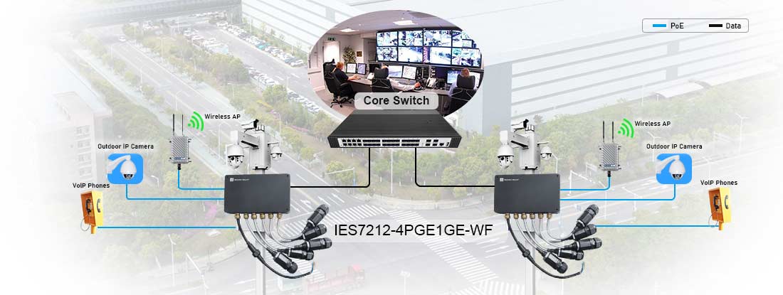 5 Port Gigabit Industrial PoE Switch