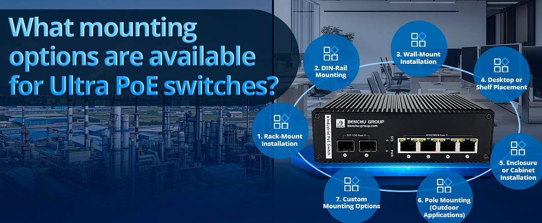 What mounting options are available for Ultra PoE switches