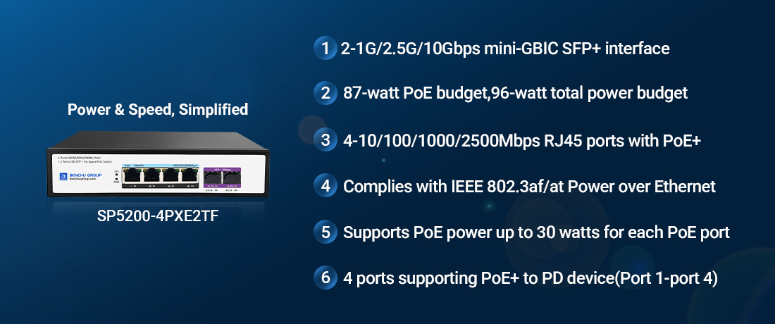 SP5200-4PXE2TF