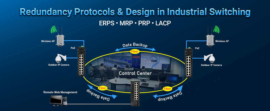 Redundancy Protocols and Design in Industrial Switching Redundancy Protocols and Design in Industrial Switching