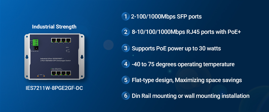 IES7211W-8PGE2GF-DC IES7211W-8PGE2GF-DC