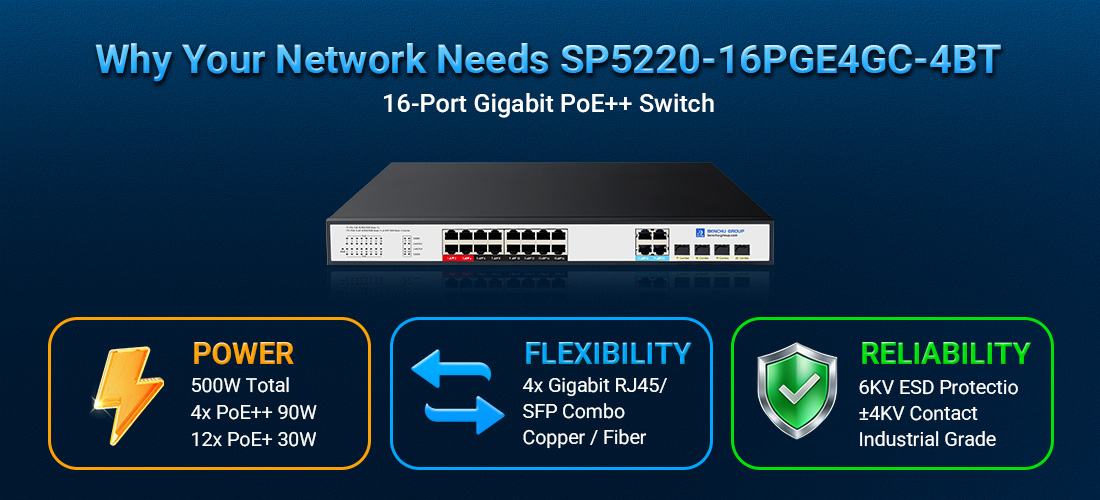 Why Your Network Needs the SP5220-16PGE4GC-4BT: Power, Flexibility, and Reliability