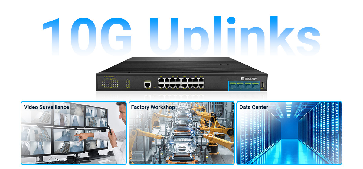 High-Speed 10G SFP+ Uplinks High-Speed 10G SFP+ Uplinks