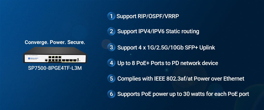 Managed switch Managed switch