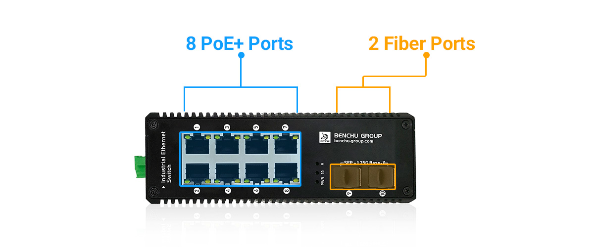 Gigabit Industrial PoE Switch provide  8 PoE+ 10 100 1000Mbps RJ45 ports and 2-1.25G SPF