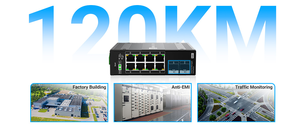 managed industrial PoE switch with dual SFP slots support fiber (single & mode) modules