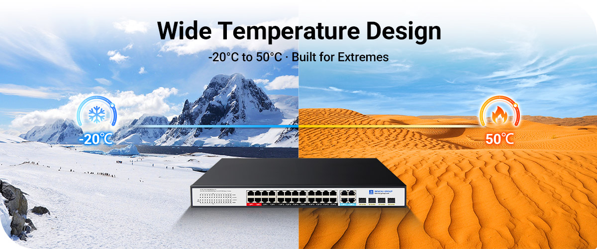 UPoE+ switch with a wide temperature range of -20°C to 50°C ensure reliable operation in extreme weather conditions UPoE+ switch with a wide temperature range of -20°C to 50°C ensure reliable operation in extreme weather conditions