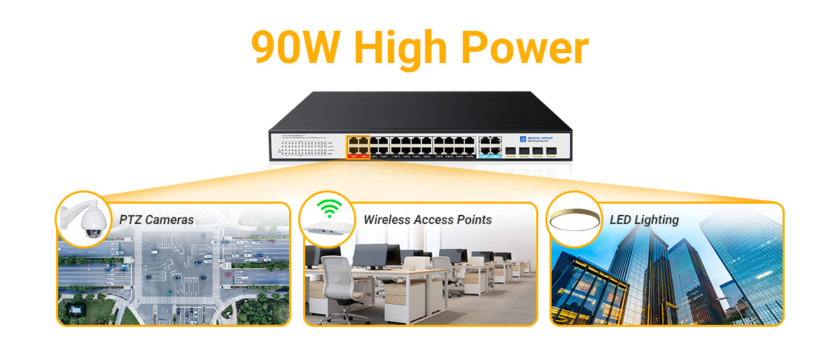802.3bt PoE++ can deliver up to 90W per port 802.3bt PoE++ can deliver up to 90W per port