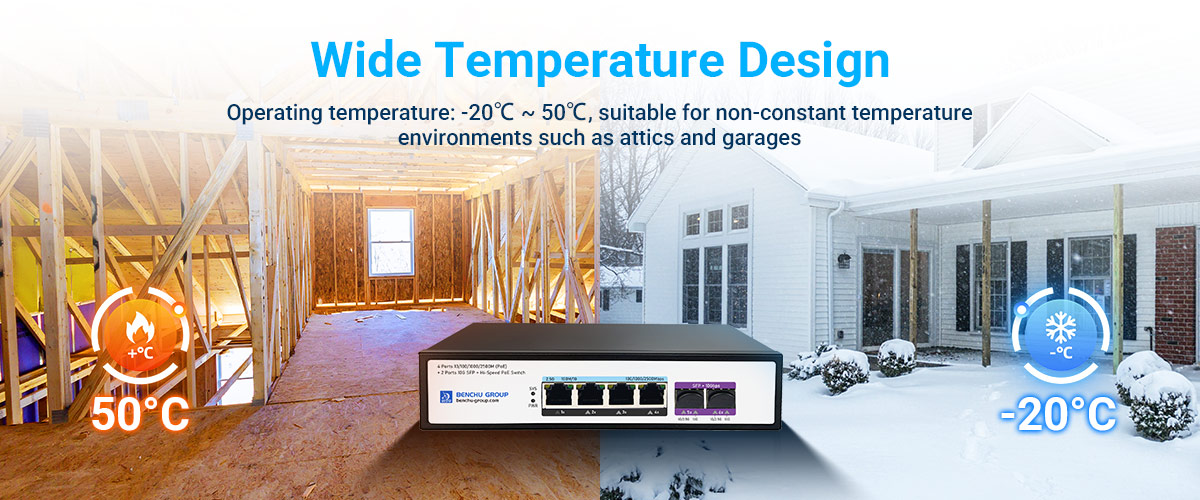4 port 2.5Gb PoE switches wide temperature design 4 port 2.5Gb PoE switches wide temperature design