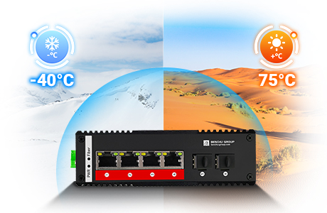Wide Temperature