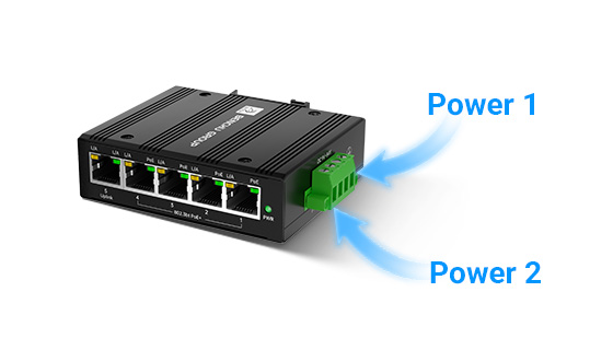 Dual Power Redundancy Dual Power Redundancy