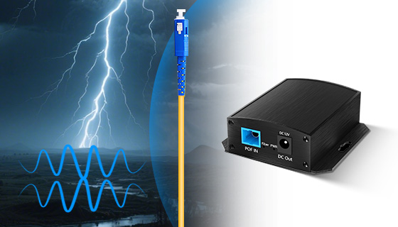 100 Percent Data Channel Isolation Ground Loop Free