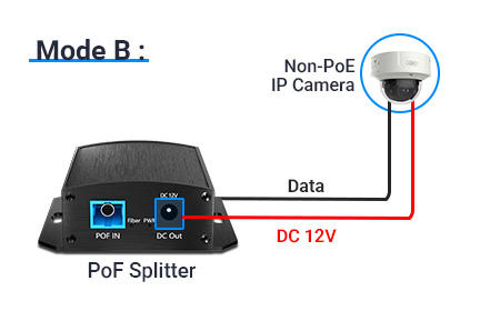 PoF Splitter Mode B Common Circular DC 12V Barrel Jack Connection Diagram