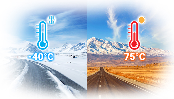 Industrial PoE extender operating reliably across wide temperature range from minus 40 to plus 75 celsius.