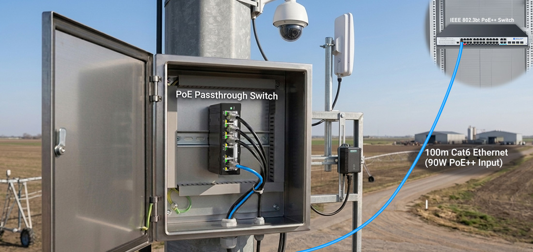 90W PoE++ Passthrough Switch Remote Edge Deployment Industrial 90W IEEE 802.3bt PoE passthrough switch installed in a pole-mounted outdoor enclosure, enabling remote IP camera and wireless device deployment without local AC power