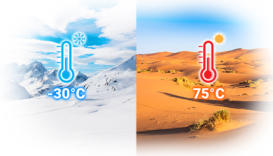 Wide Operating Temperature Endurance from -30°C to 75°C Industrial converter maintaining stable 24/7 operation across a wide operating temperature range from minus 30 to plus 75 celsius.