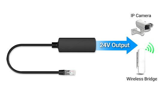 Regulated 24V Passive PoE Output Mode B Pins 4/5+ 7/8- via RJ45 Female Port Stable regulated 24V DC passive PoE output via Mode B pinout powering Ubiquiti airMAX and MikroTik devices.