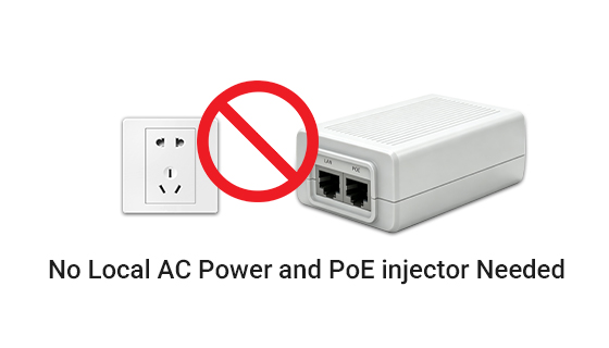 Centralized Switch-Side 48V to 24V PoE Conversion at PSE End Centralized 48V to 24V PoE conversion at the PSE switch side leveraging existing long-run Ethernet cabling.